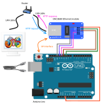 ENC28J60 Ethernet LAN Modülü ENC28J60 Ethernet LAN Modülü