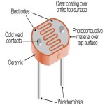 5mm LDR Işık Sensör Foto Direnç 5mm LDR Işık Sensör Foto Direnç