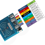 RC522 RFID NFC Modülü, Kart ve Anahtarlık Kiti RC522 RFID NFC Modülü, Kart ve Anahtarlık Kiti