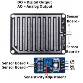Yağmur Sensörü - Arduino Uyumlu