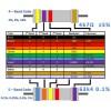6.8R Ohm 1/4W Direnç - 10 Adet
