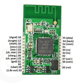 XS3868 Bluetooth Ses Modülü