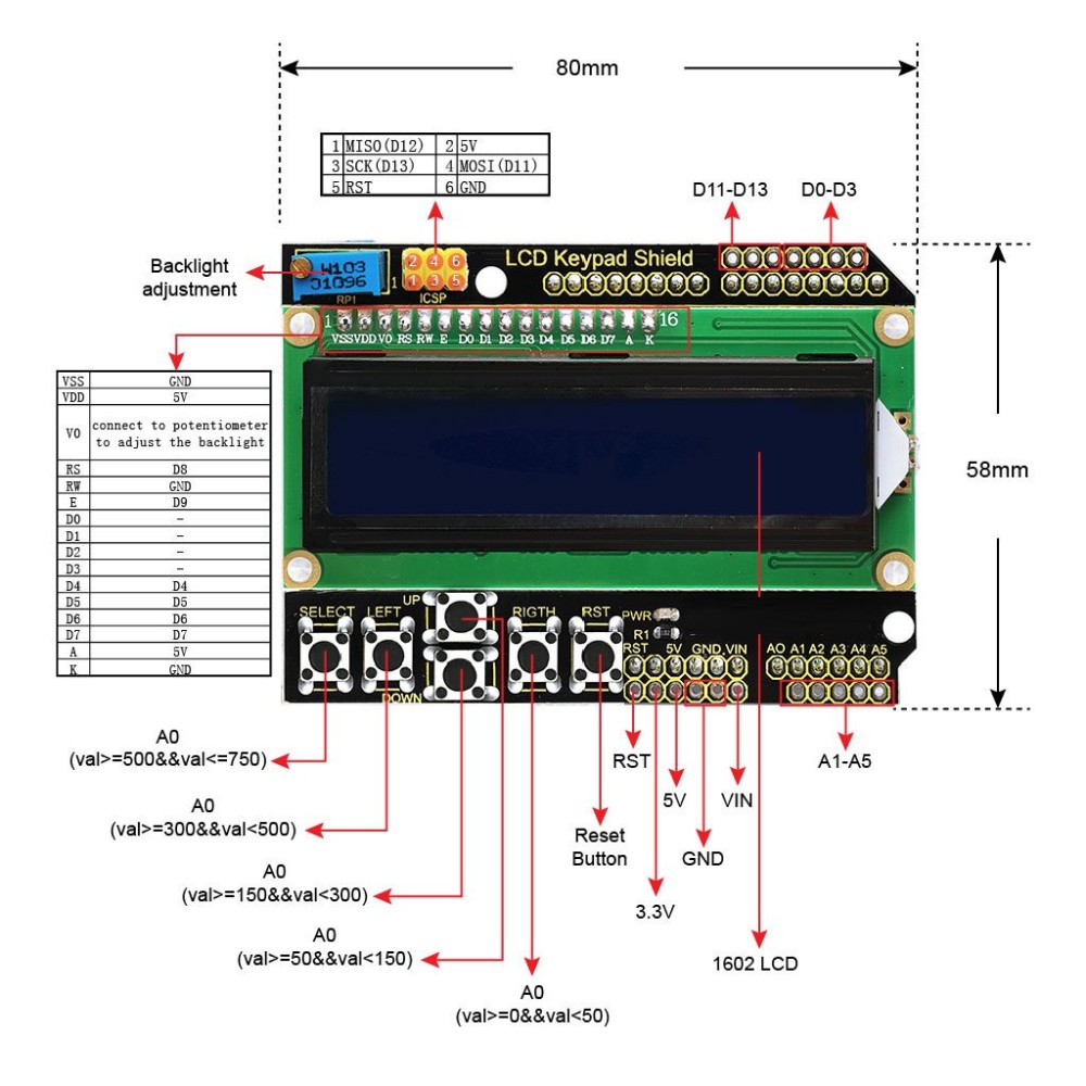 Arduino LCD Keypad Shield