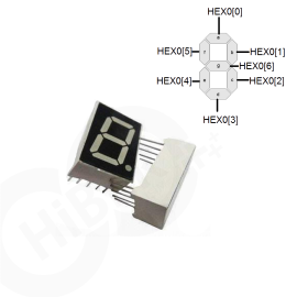 14mm 7 Segment Display - Anot
