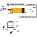 MZ80 Kızılötesi Sensör MZ80 Kızılötesi Sensör