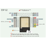 ESP8266 Wifi Modülü Kartı ESP-12E ESP8266 Wifi Modülü Kartı ESP-12E