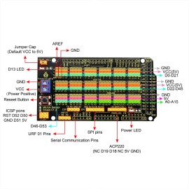 Arduino Mega Sensör Shield