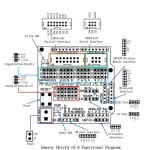 Arduino Uno Sensör Shield V5 Arduino Uno Sensör Shield V5