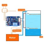 Tam Otomatik Su Seviye Kontrol Kartı XH-M203 / Sensör