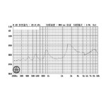 Mini Piezo buzzer  AC 3V 3.3V 9*4.2mm 9x4.2mm
