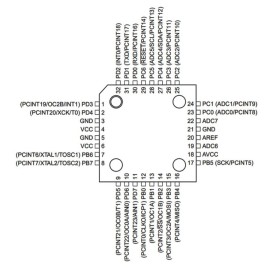 ATMEGA328PU-TH SMD 8-Bit 20MHz Mikrodenetleyici