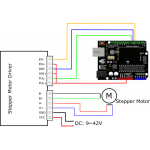 TB6600 Step Motor Sürücü Kartı