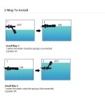 Elektronik Su Seviyesi Kontrolcüsü