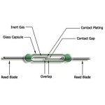 Reed Röle - Reed Contact Normally Open Reed Röle - Reed Contact Normally Open