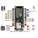 ESP32 Sim800L GSM Module LILYGO®TTGO T-Call V1.3  IMEI KAYITLI (URETIM FAZLASI)