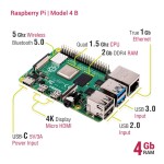 Raspberry Pi 4 4GB Raspberry Pi 4 4GB