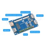 CM4 için Dürbün Kamera Tabanı