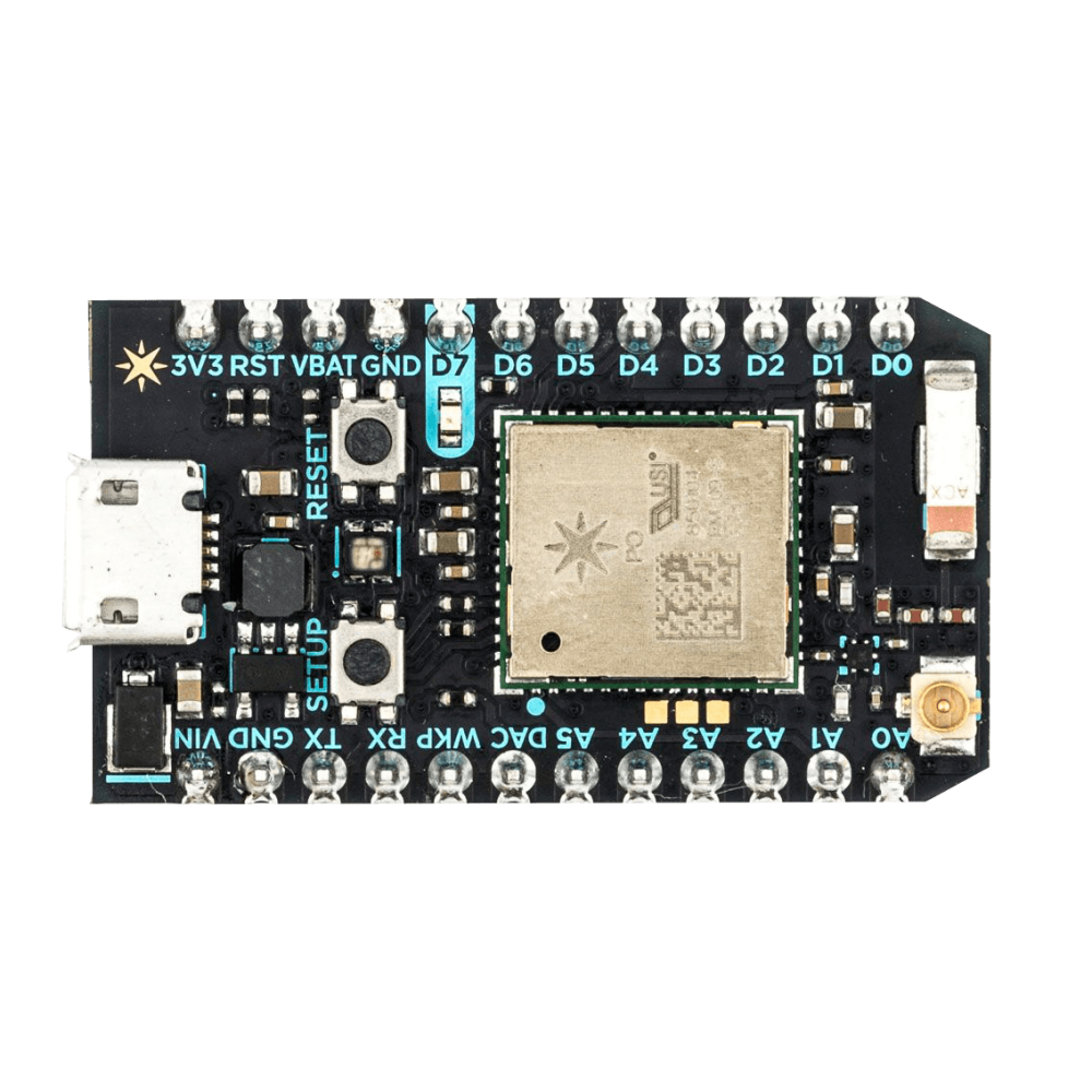 Particle Photon Particle Photon