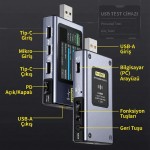 FNIRSI FNB58 Bluetooth Destekli USB Güç Ölçer ve Protokol Test Cihazı