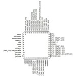 STM32F103CBT6 Mikrodenetleyici