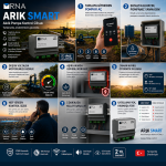 ARIK SMART Akıllı Pompa Kontrol Cihazı