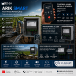 ARIK SMART Akıllı Pompa Kontrol Cihazı