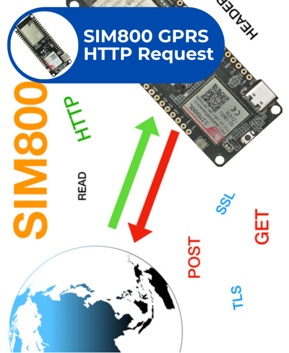 TTGo SIM800 GPRS HTTP Request