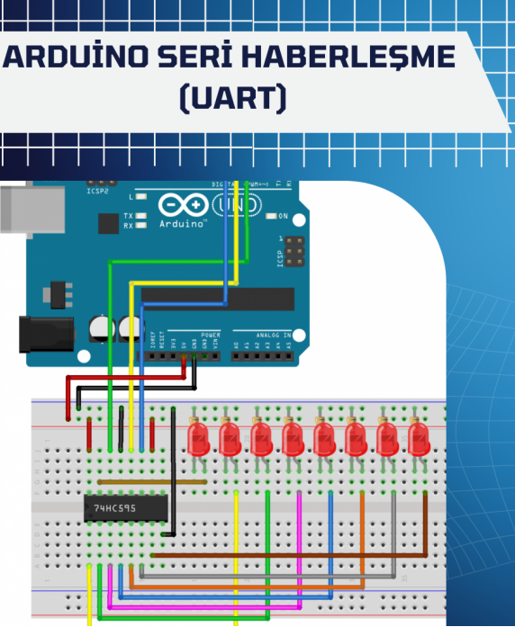 Arduino Seri Haberleşme (UART)