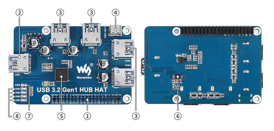 USB-3.2-Gen1-HUB-HAT-details-intro.jpg (174 KB)